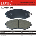 High Quality Brake Pad (D1142M)